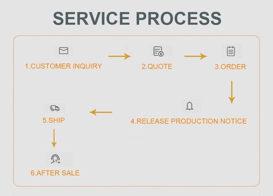 assistenza tecnica macchine sbarre